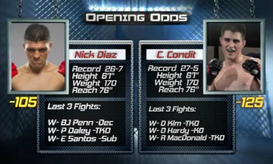 MMA Odds Breaker: Nick Diaz vs Carlos Condit | UFC 143 Picks ...